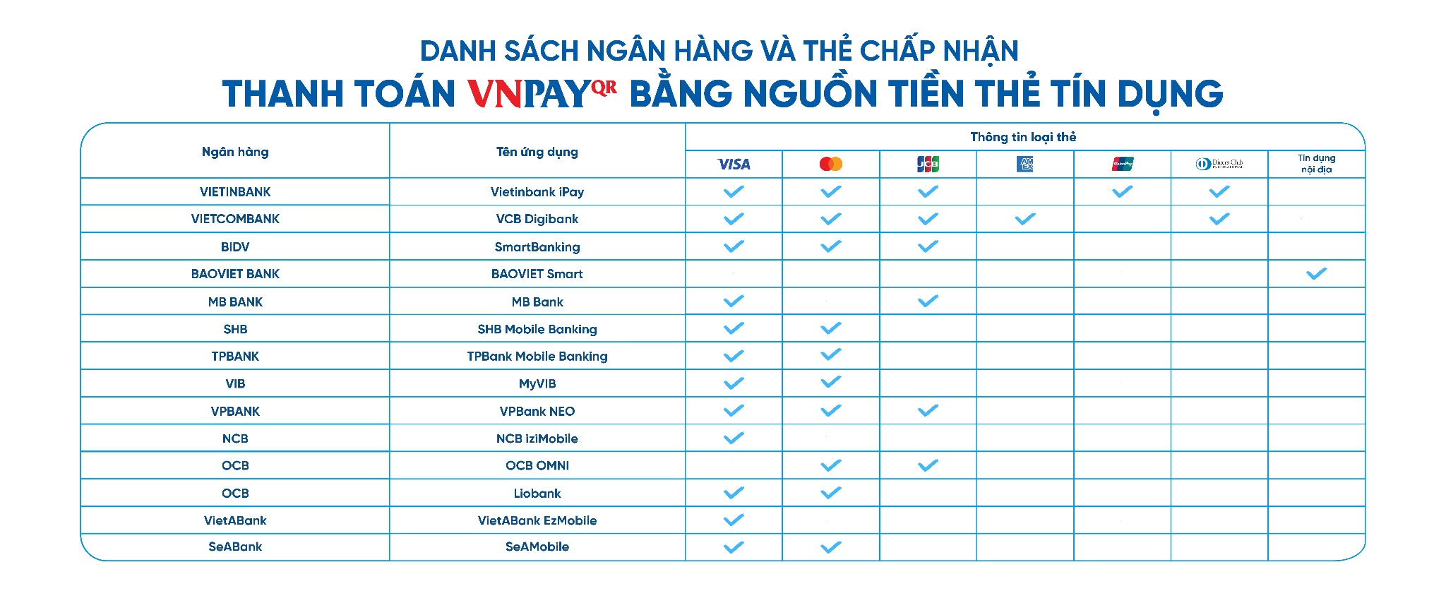 VNPAY